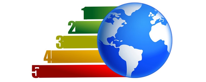 What the Shanghai ranking cannot measure