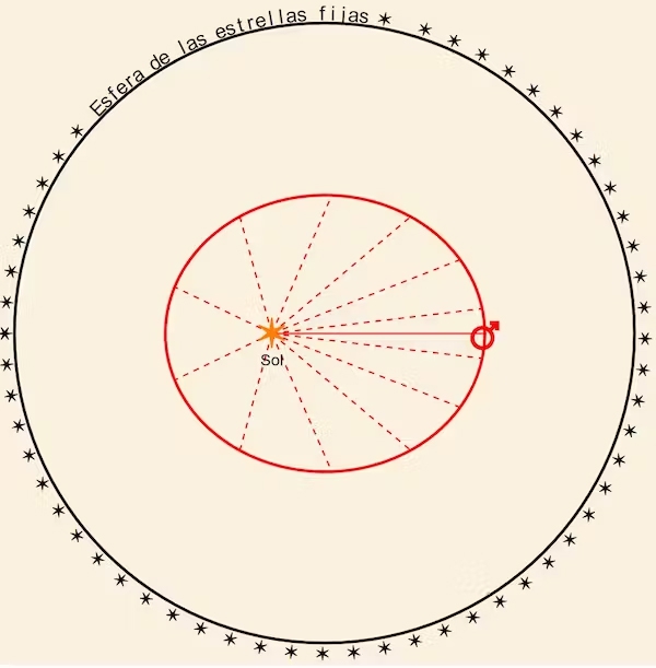 The book that caused a scientific revolution and hardly anyone read