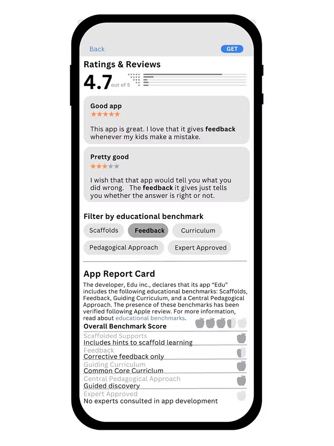 Educational apps for children: What parents and educators should look for and ignore