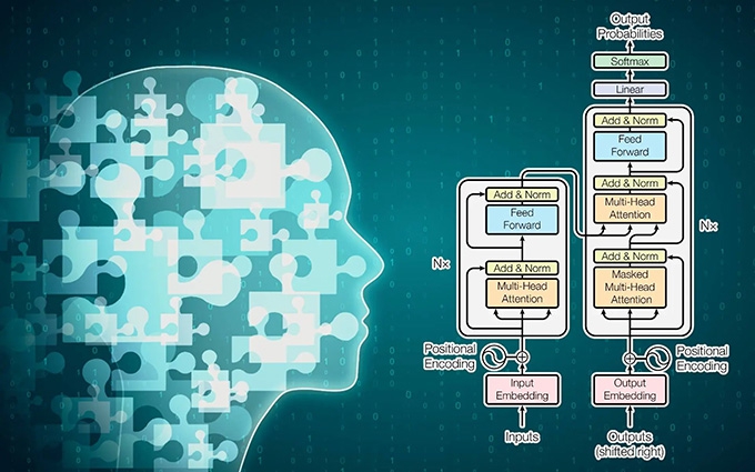 How can machines take into account the consequences of their actions?