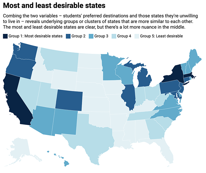 Where tomorrow’s scientists prefer to live − and where they’d rather not
