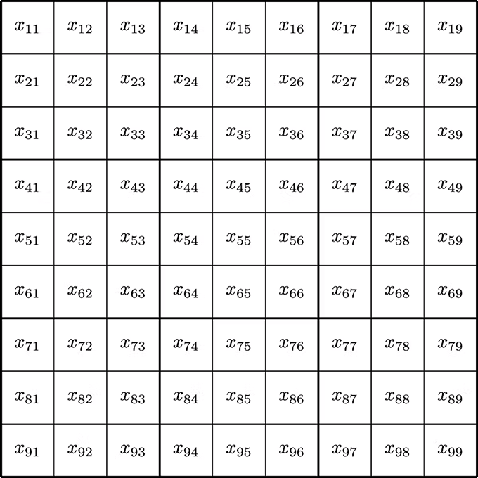 Algebra is more than alphabet soup – it’s the language of algorithms and relationships
