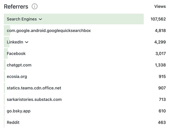 Machines are talking about you behind your back
