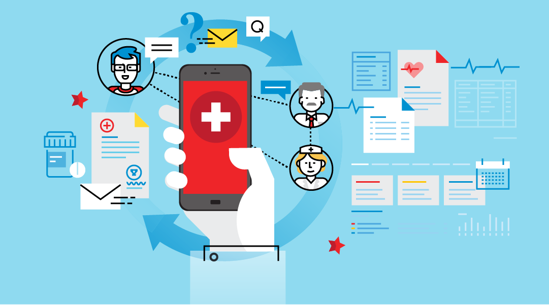 Patient Engagement Solutions Market and Its Facts
