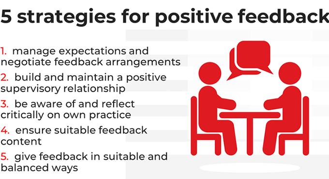 Feedback from supervisors can be a good or bad experience. Here’s how to get it right