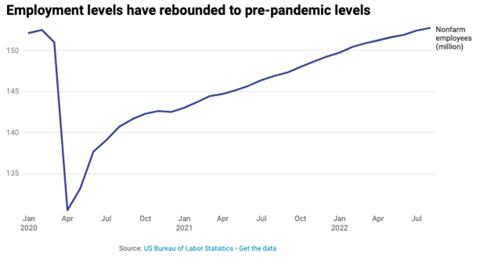 Is the pandemic over? We asked an economist, an education expert and a public health scholar their views